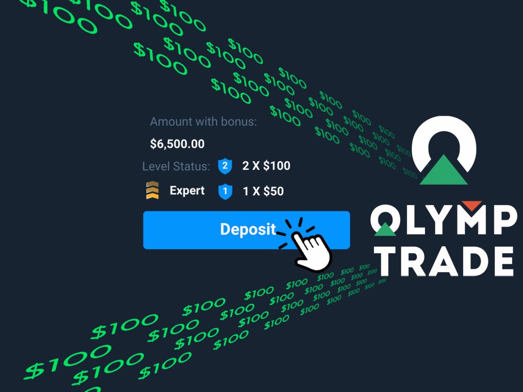 5 langkah melakukan deposit dana di Olymp Trade melalui Visa / Mastercard / E-wallet / Coin