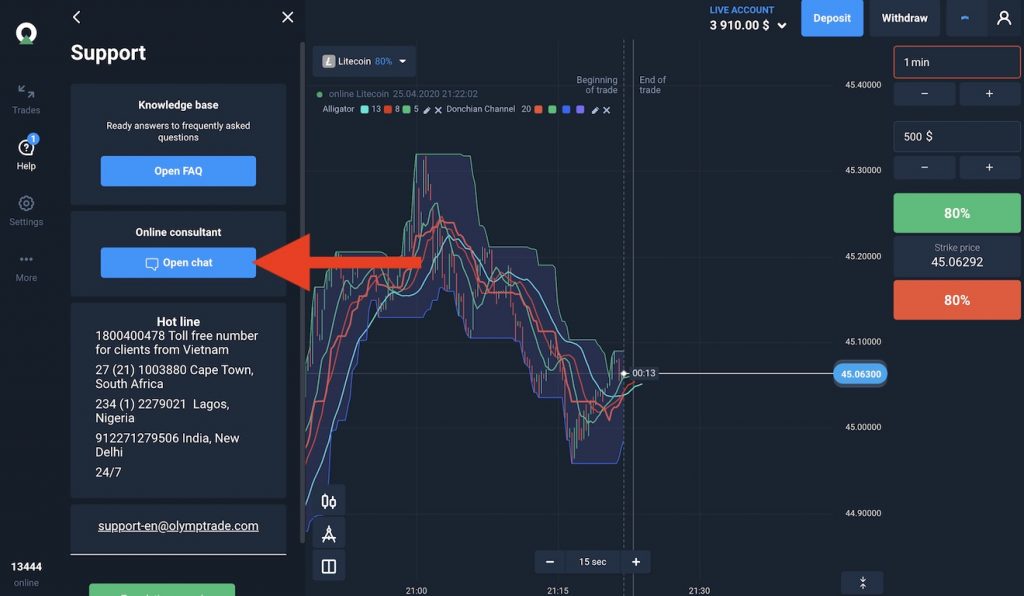 Step 4: Chat online with Olymp Trade support immediately by clicking Open chat