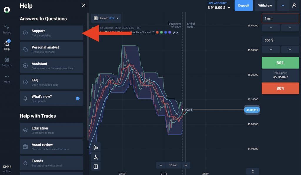 Step 3 Click on support to go to the online chat with Olymp Trade