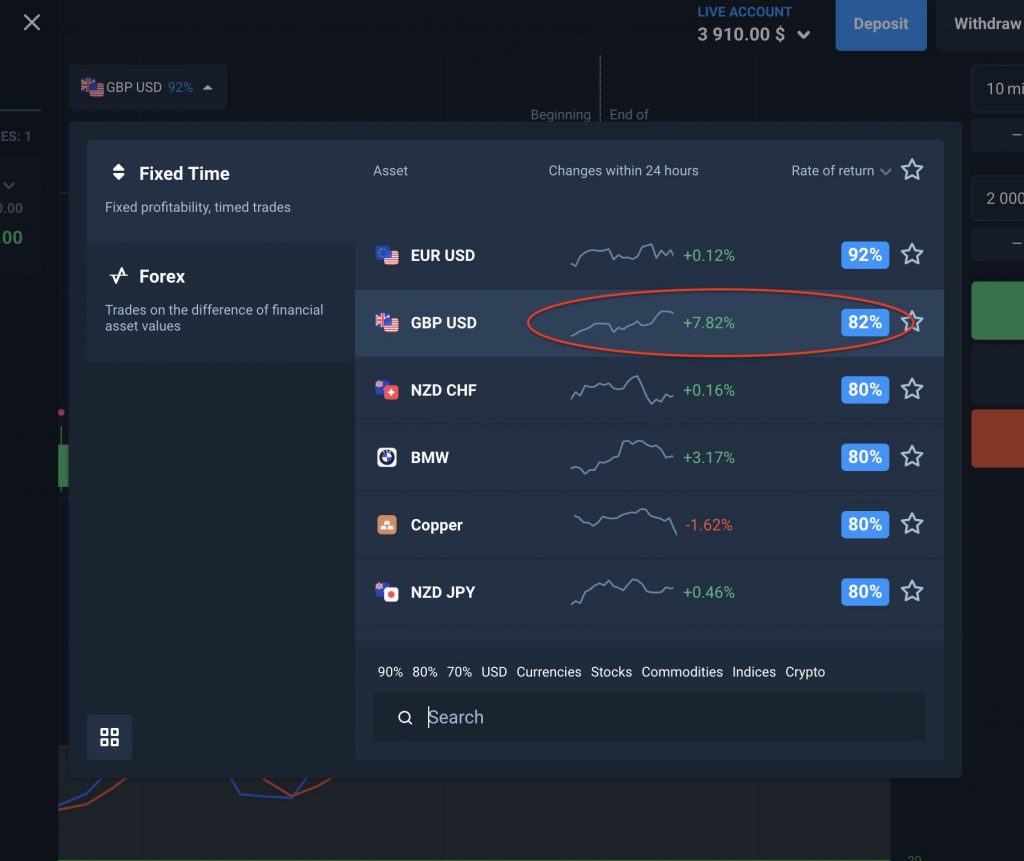 Do not ignore the spike in 24-hour on mini chart