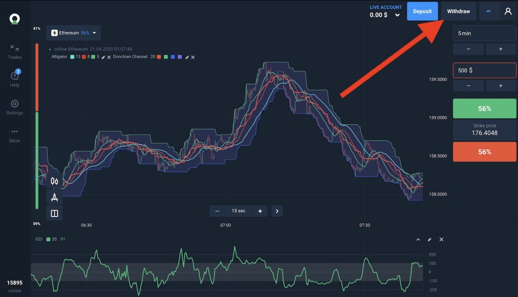 How to withdraw money on Olymp Trade