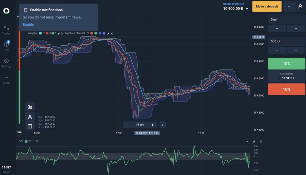 อินเตอร์เฟสสำหรับผู้ใช้งานของแพลตฟอร์ม Olymp Trade