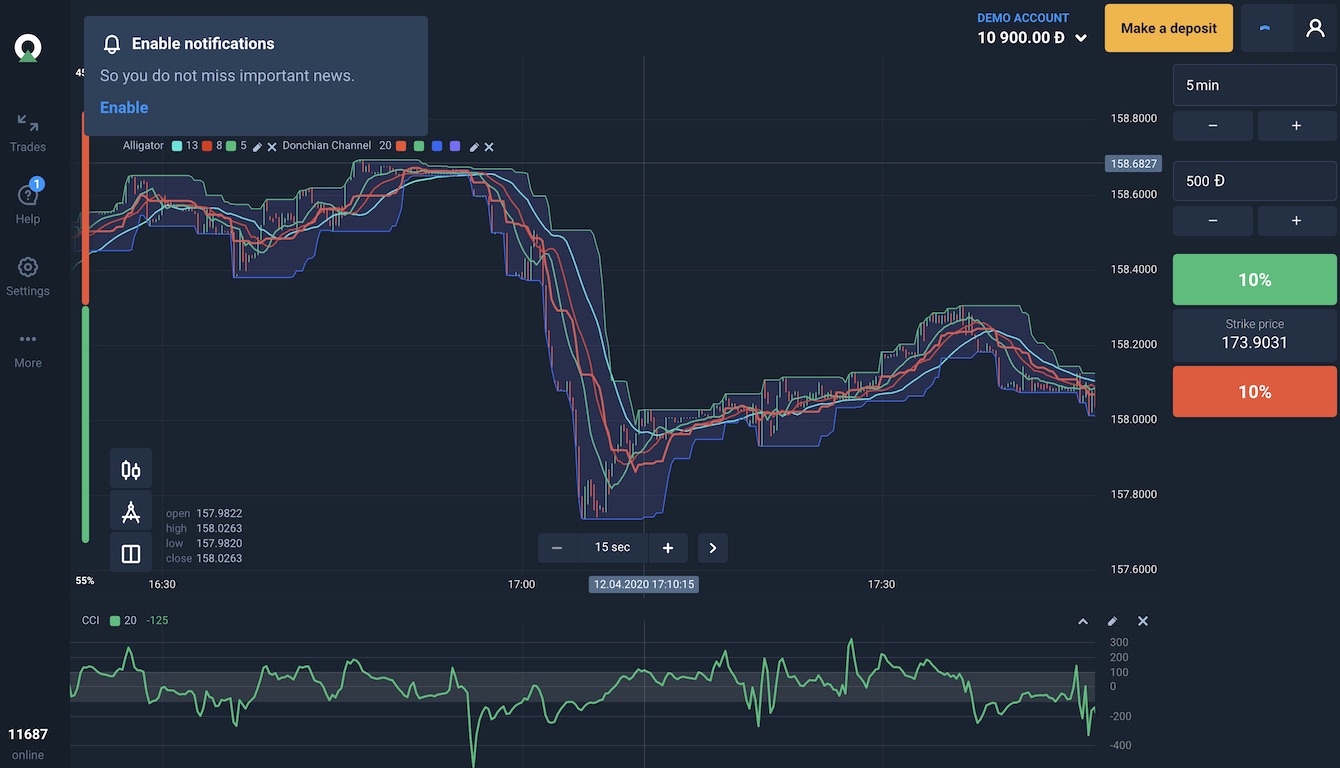 Trade guide. Olymp trade торговая платформа. Apex Olimp Map.