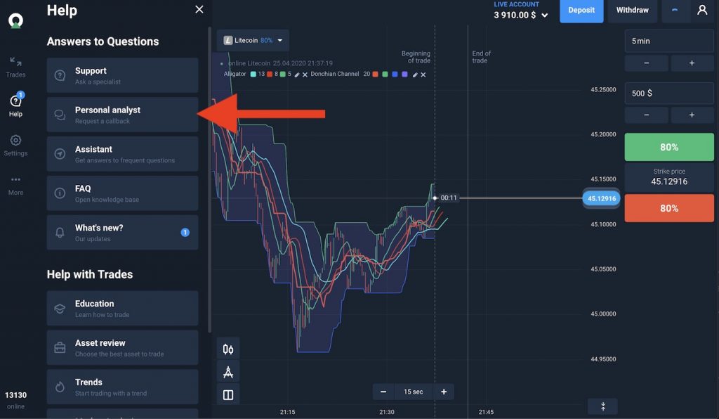 Request an individual analyst call on Olymptrade