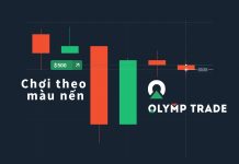 Hướng dẫn chơi Fixed Time Trade trên Olymp Trade theo mà