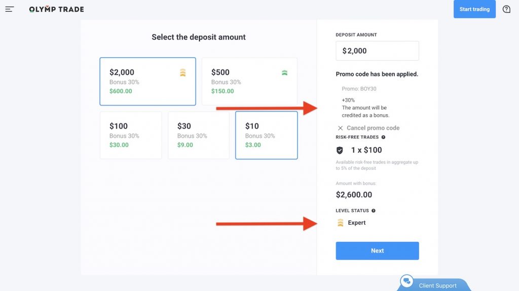 Pay attention at promotion code and risk-free trading