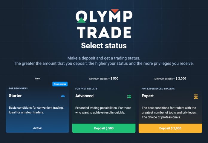 Upgrade VIP your Olymp Trade Account
