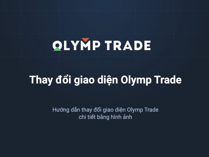 Hướng dẫn thay đổi giao diện Olymp Trade bằng hình ảnh