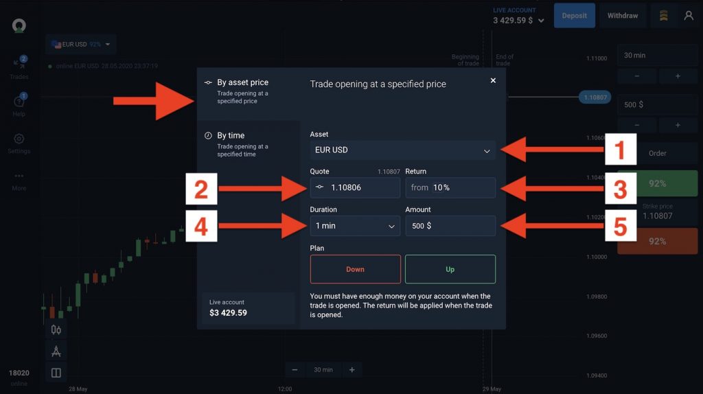 Step Three: Configure settings of pending order which based on value of Asset on Olymp Trade