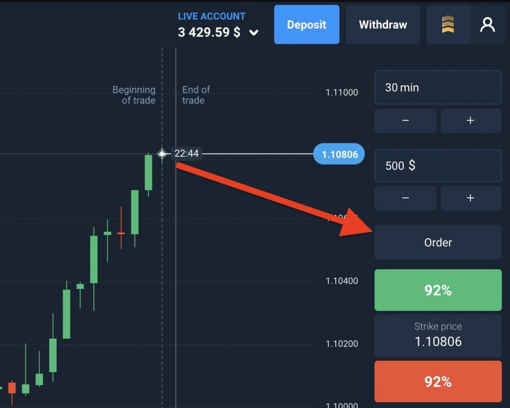 Step Two: Click the Order button to setting schedule order on Olymp Trade