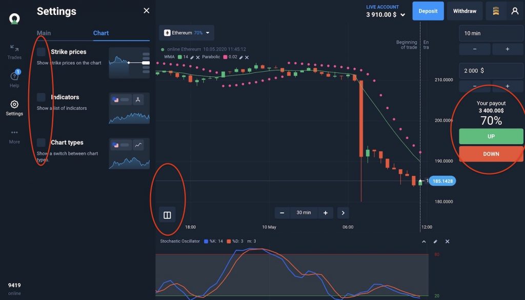 The interface of Olymp Trade after turning off all button