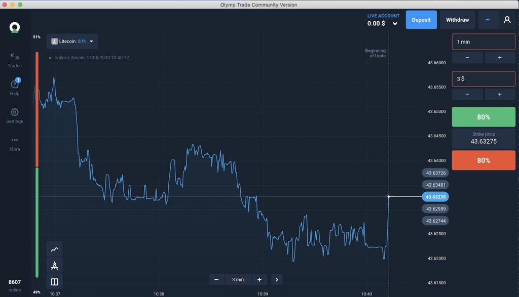 The User Interface of Olymp Trade Application on macOS