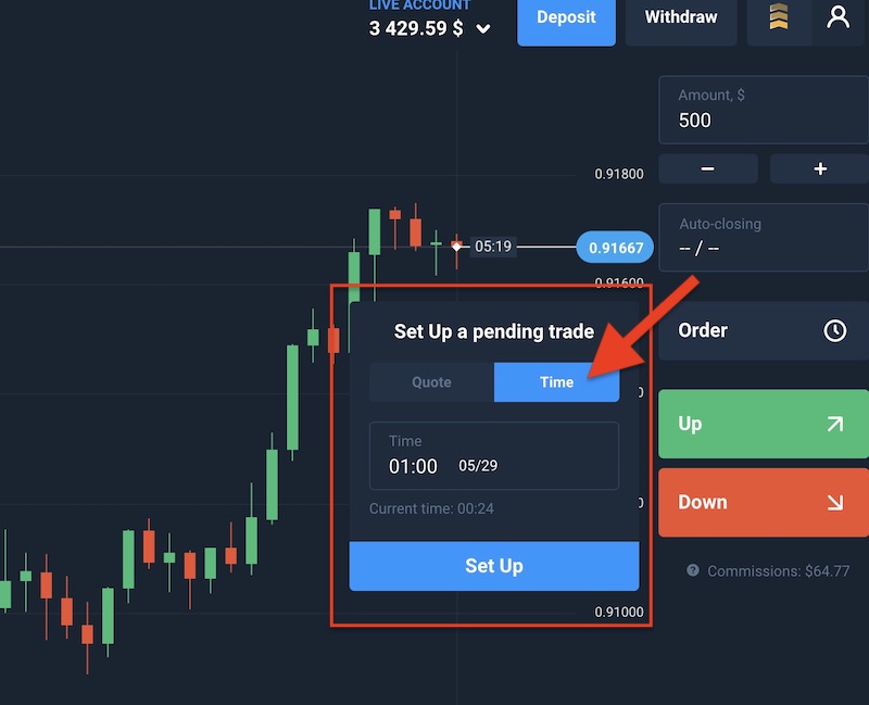 Step Three: Timing trade Forex order configuration