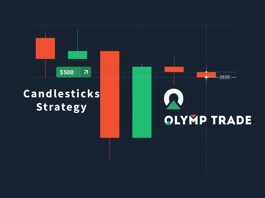 Trading strategy by candlestick color in Olymp Trade