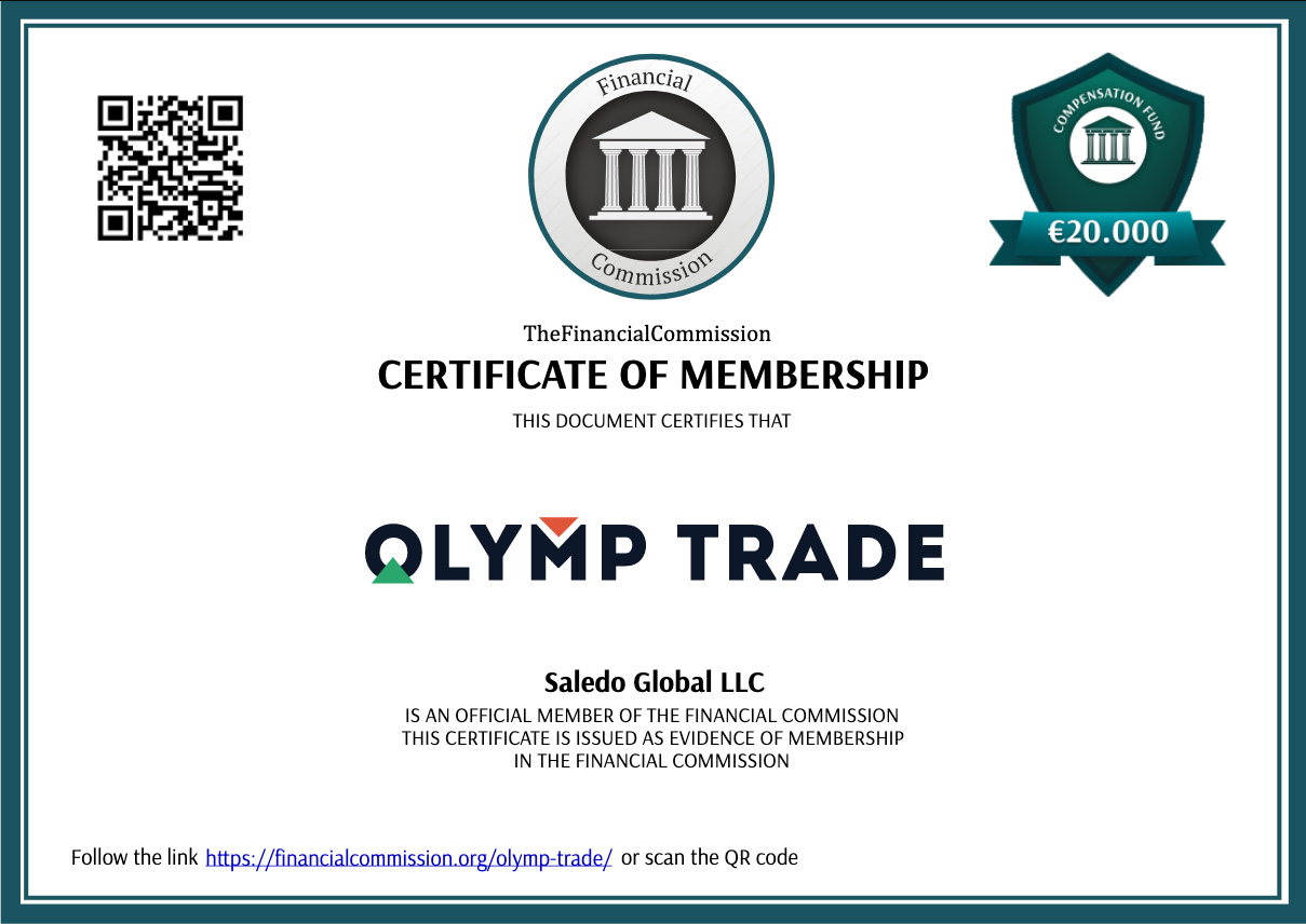 Certificate of membership of Olymp Trade, Official Member of the Financial Commission