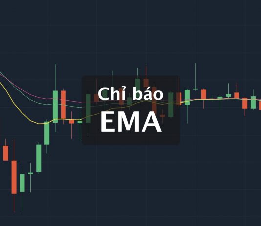 Chỉ báo EMA cơ bản cho người mới lẫn dân chuyên