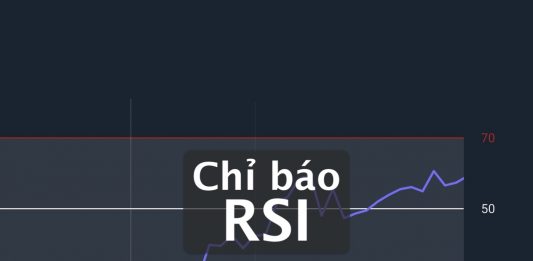 Chỉ báo RSI - Chỉ báo cơ bản dạng Oscillator đo dao động cho trader