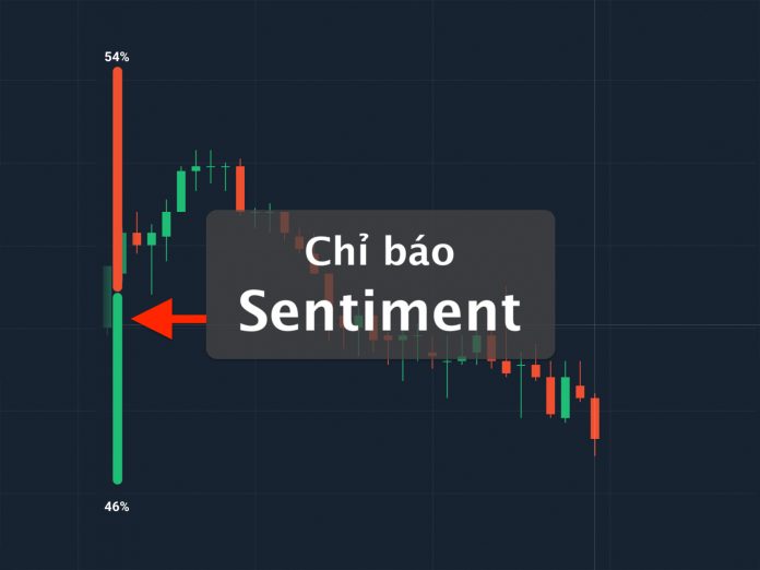 Sentiment indicator in trading - Following the others