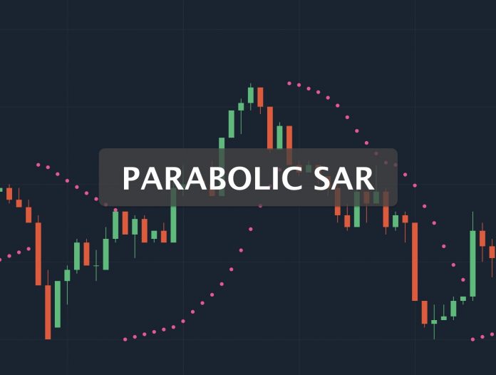 Hướng dẫn sử dụng chỉ báo Parabolic SAR