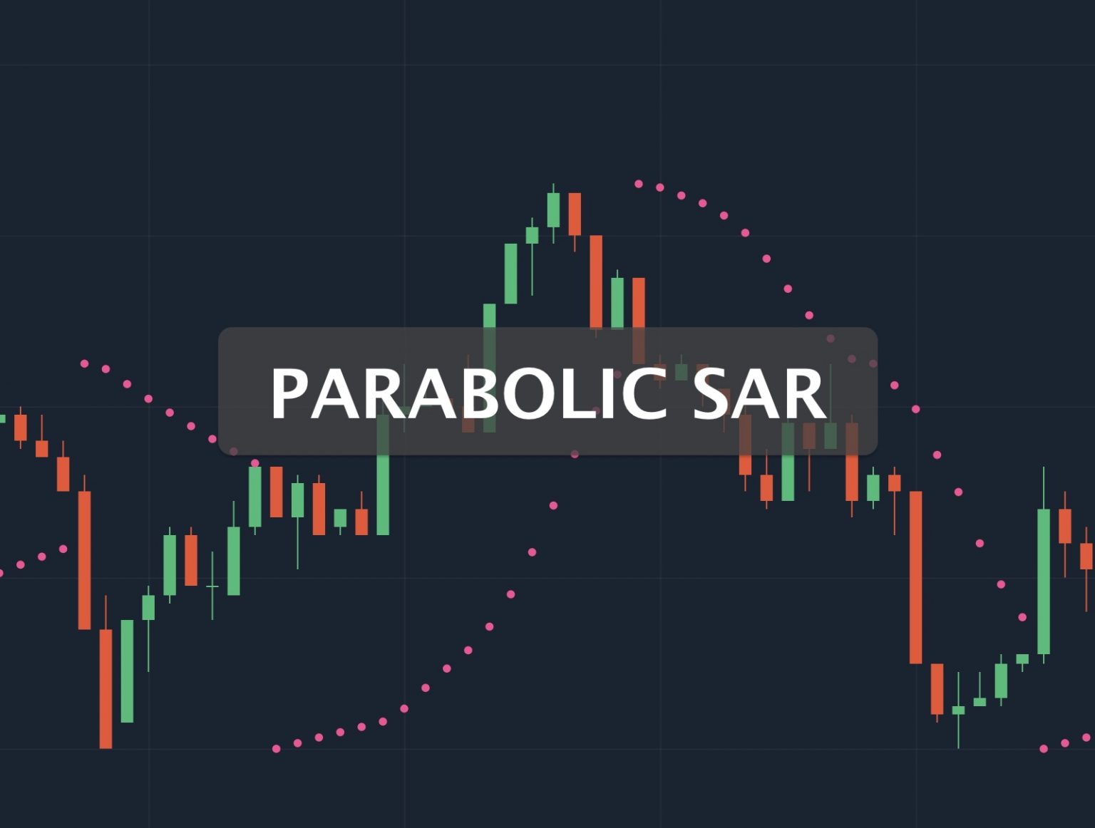 parabolic definition crypto