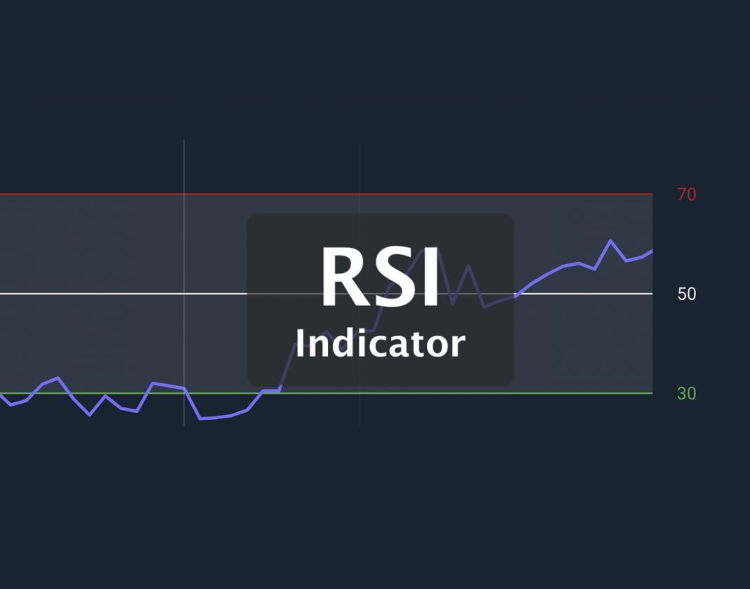 Relative Strength Index (RSI) Indicator - Definition And Using Guide