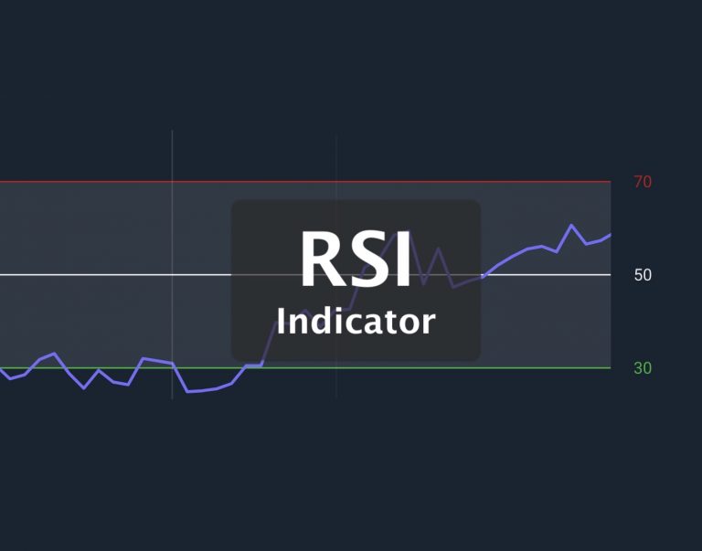 Relative Strength Index (RSI) Indicator - Definition and Using Guide