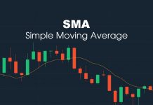 Simple Moving Average (SMA) definition and how to use it