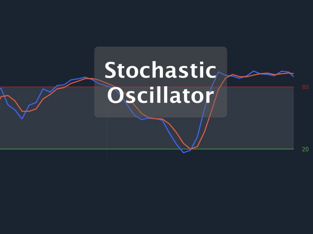 Stochastic Oscillator definition