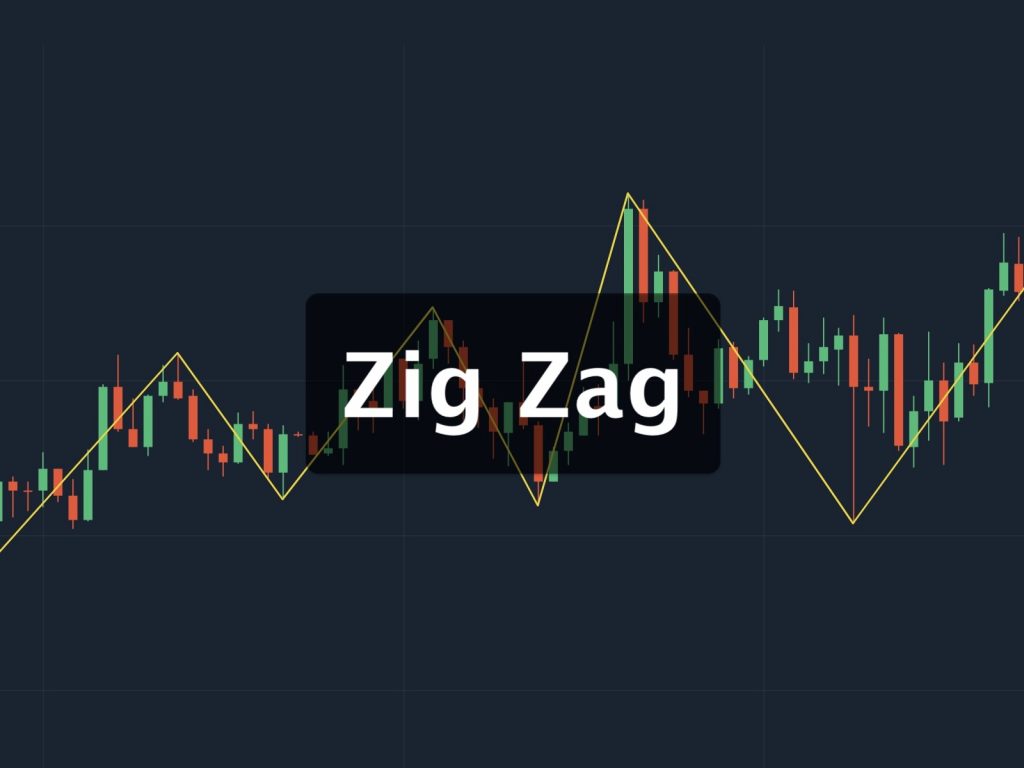 Zig Zag Indicator in trading analysis