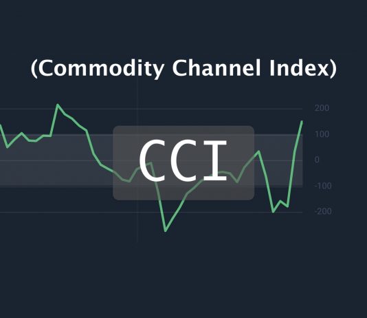 CCI oscillator aka Commondity Channel Index Definition and Uses