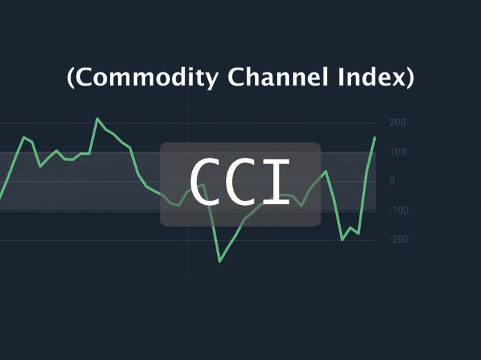 CCI là gì? Chỉ báo dao động CCI định nghĩa và hướng dẫn sử dụng