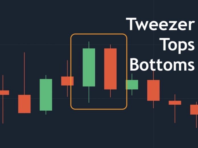 Tweezer Tops and Bottoms - The way find out Peaks and Bottoms
