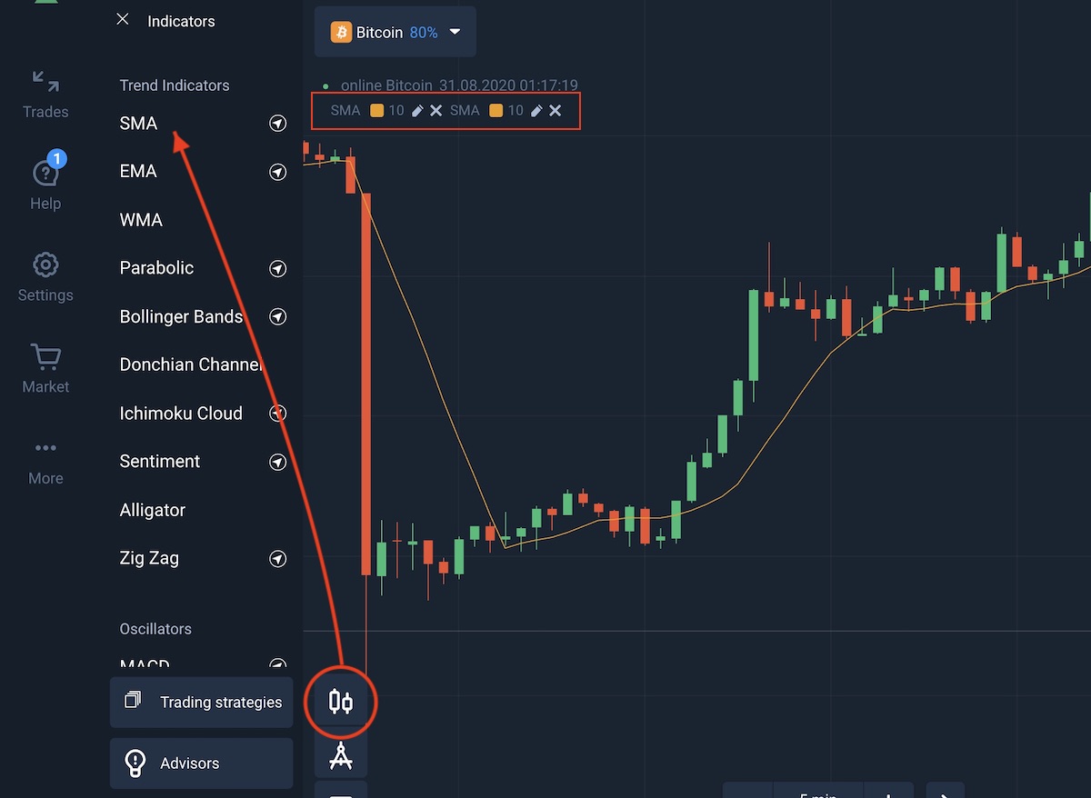 Set dual SMA indicators for 5minute positions Trading Strategy