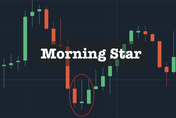 Mô hình Morning Star trong phân tích kỹ thuật khi giao dịch Olymp Trade