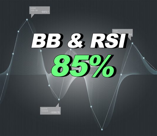 Relative Strength Index (RSI) inside Bollinger Bands - Trading Strategy