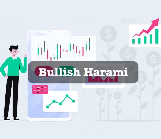Bullish Harami candlestick pattern and how to use it