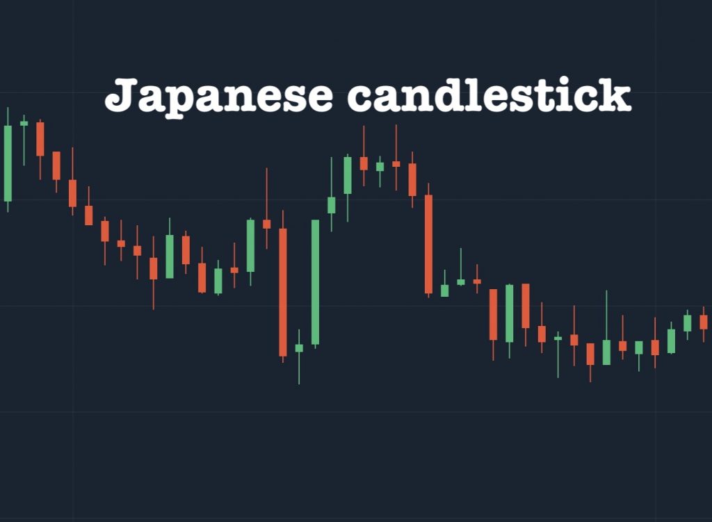 Japanese candlestick chart in technical analysis Photo: Olymp Trade