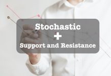 Hướng dẫn chỉ báo Stochastic kết hợp Hỗ trợ và kháng cự