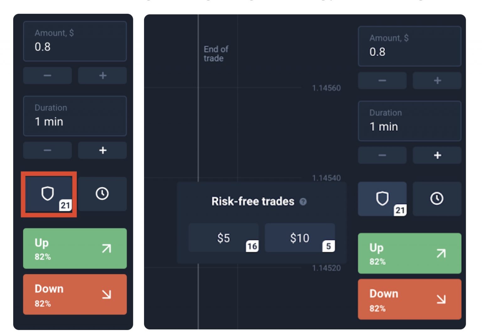 What Is Risk free Trade How To Use It On Olymp Trade 
