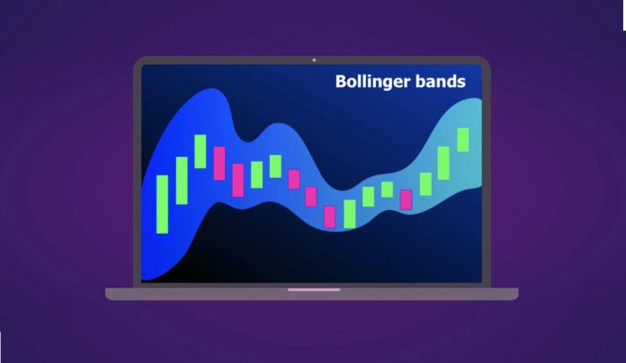 Inversion Bollinger – A Unique Indicator on Olymp Trade