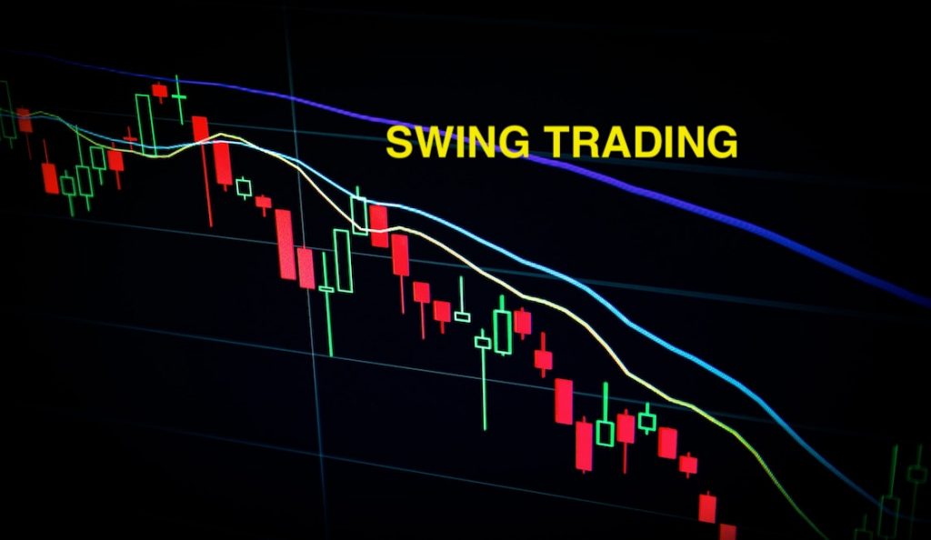Swing Trading Olymptrade
