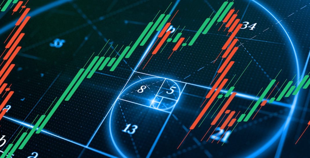 Fibonacci Indicators tutorial - Definition and Usage