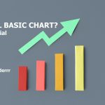 Hasilkan uang dengan Berdagang pada pola grafik dasar