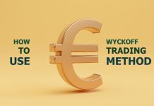 Wyckoff Trading Method