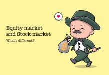 Equity market and Stock market