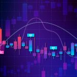 Guide to use Parabolic SAR for Technical Analysis