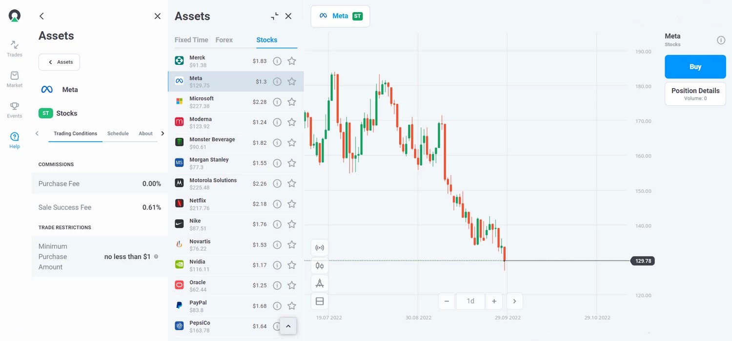 How to invest stock market